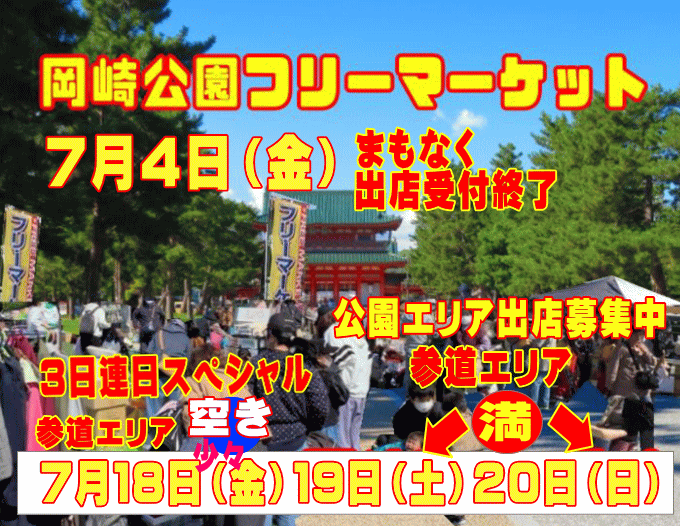 岡崎公園フリーマーケット